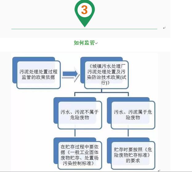 中水處理設(shè)備，昆明污水處理，云南污水處理	